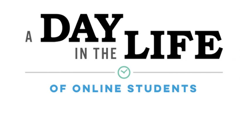 A Day in the Life of Online Students graohic
